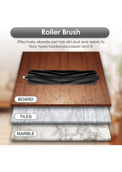 (20 Paket) T20 Omnı Için Yedek Parçalar Ecovacs Deebot T20 Omnı / T20E Omnı / T20 Max / T20 Pro Robotlu Süpürge (Yurt Dışından) fiyatları