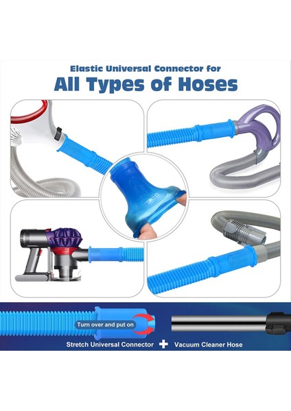 2 Adet Kurutma Havalandırma Temizleyici Kiti ile Uyumlu Tüm Elektrikli Süpürge Kurutma Makinesi Pamuklu Fırça ve Vakum Hortumu Eki (Yurt Dışından) indirimleri