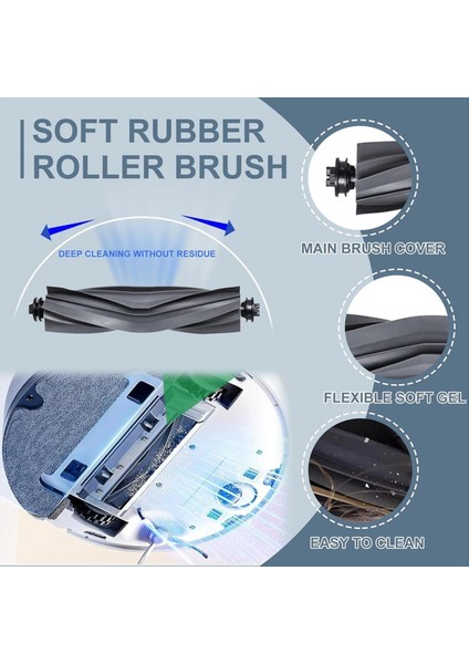 Yedek Parça Aksesuar Seti Dreame D10 Artı Gen 2 Elektrikli Süpürge Yedek Parça (Yurt Dışından) modelleri