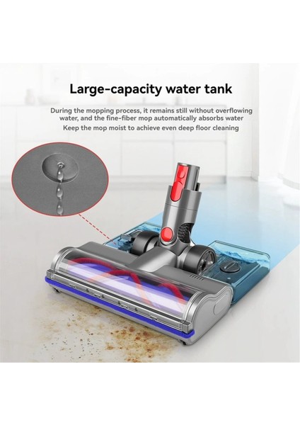 Doğrudan Tahrikli Fırça Kafası Su Deposu ile Dyson G5 Serisi Elektrikli Süpürge Aksesuarları Motorlu Fırça Yedek Fırça (Yurt Dışından) fırsatları