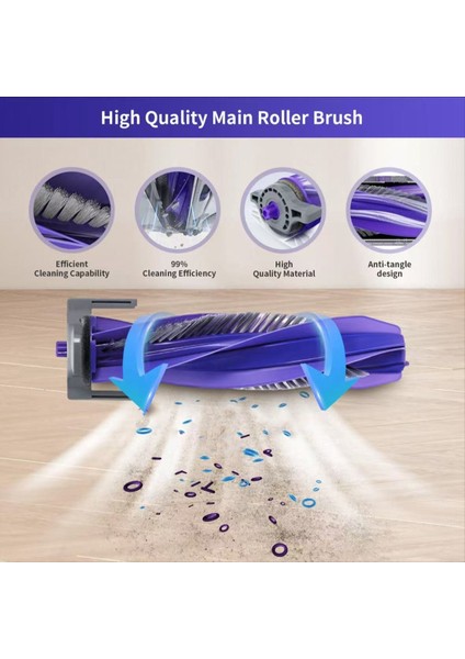 Için Narwal Freo Z10 Ultra YJCC025 Vakumlu Yedek Parçalar Ana Yan Fırçalar Paspas Örtüleri Hepa Filtreleri Toz Torbaları Aksesuarları (Yurt Dışından) indirimleri