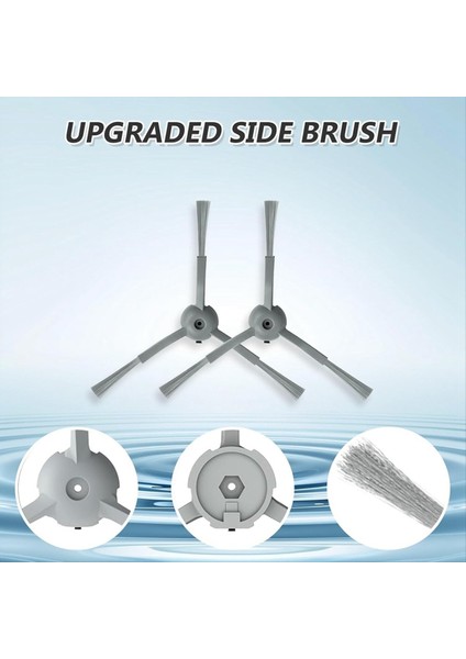 Yedek Parçalar Eufy L60 / L60 Ses / L50 / L50 Ses Robotlu Süpürge Ana Yan Fırçası Hepa Filtre Toz Torbaları (Yurt Dışından) fiyatları