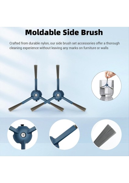 26 Adet Eufy Omnı C20 Elektrikli Süpürge Aksesuarları Ana Yan Fırça Paspas Filtre Toz Torbaları (Yurt Dışından) indirimleri