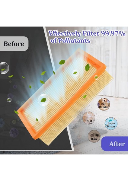 Vakum Filtresi Bosch Gaz 35 L, M Sfc, Afc Profesyonel Düz Pilili Filtre Elektrikli Süpürge Filtre Kiti (Yurt Dışından) fırsatları