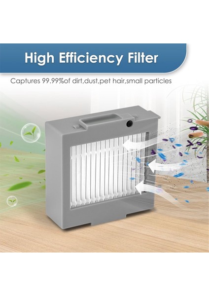 5 Paket Max 705 Vac Yedek Hepa Filtreleri Irobot Max 705 Vac Robotlu Süpürge Filtreleri, Teneke Kutu Filtreler Kiti (Yurt Dışından) fırsatları