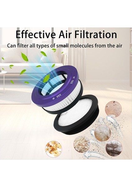 Yedek Hepa Filtre Için Anyson Yıldız 5 45000 Pa /550 W / 70 Dak Vakum Akülü El Vakum Filtresi, Yıkanabilir Kullanımlık (Yurt Dışından) fırsatları