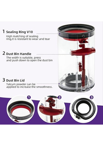 Tüm Yeni Dyson V10 SV12 Elektrikli Süpürge Aksesuarları Yedek Yeni Çöp Kutuları Toz Konteyner Kutusu Yedek Parça 969509-0 (Yurt Dışından) modelleri