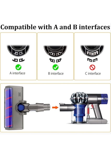 Yumuşak Rulo Temizleyici Kafa Dyson V6, DC58, DC59, DC61, DC62, DC74 Akülü Elektrikli Süpürge, Sert Zemin Eki (Yurt Dışından) fırsatları