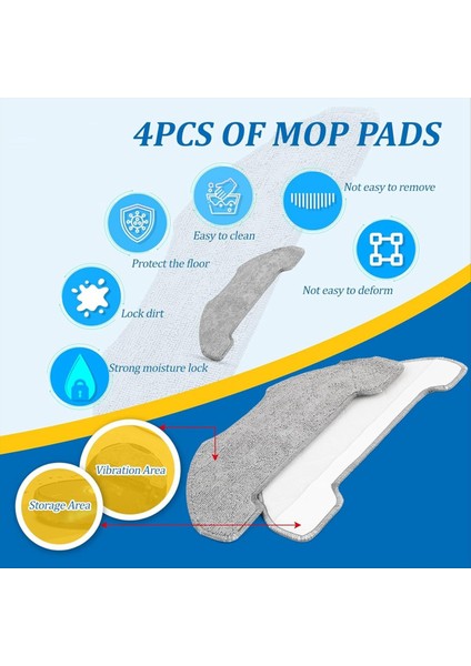 Aksesuarları Airrobo P20 / P30 Elektrikli Süpürge Aksesuar Seti Yedek Parça (Yurt Dışından) fırsatları