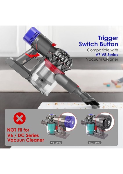 Tetik Anahtarı Düğmesi Dyson V7 V8 SV10 SV11 Elektrikli Süpürge Güçlü Kırmızı Güç Anahtarı Düğmesi Onarım Yedek Parçalar (Yurt Dışından) indirimleri
