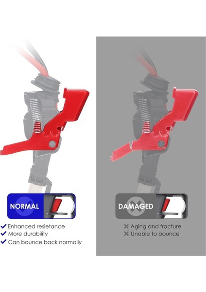 Tetik Anahtarı Düğmesi Dyson V7 V8 SV10 SV11 Elektrikli Süpürge, Güçlü Kırmızı Güç Anahtarı Düğmesi Yedek Parça Tamir (Yurt Dışından) fiyatları
