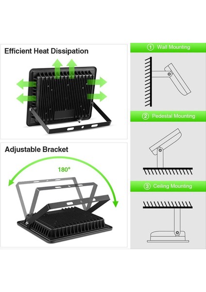 2 Paket 100W Rgb LED Taşkın Işıkları IP66 Su Geçirmez Renk Parti Için Uzaktan Kumandalı Taşkın Işığı Değiştirme, Cadılar Bayramı 110V (Yurt Dışından) fırsatları