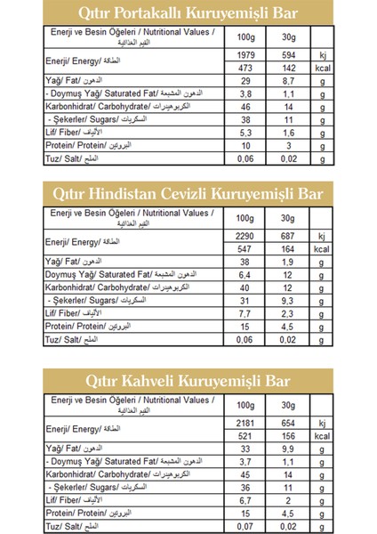 Karma Kutu x 12 Adet (3 Çeşit) modelleri