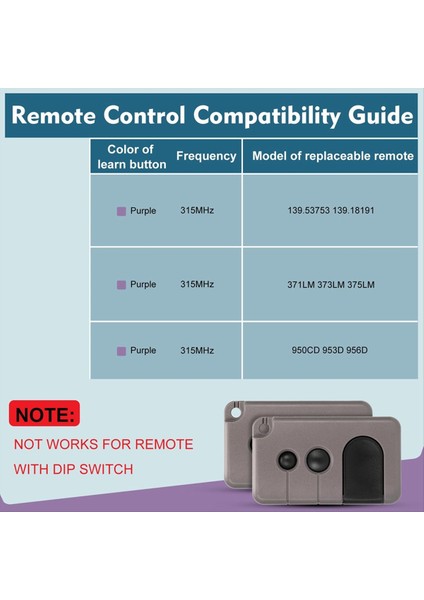 Sears Craftsman Garaj Kapısı Uzaktan 139.53753 53753 139.18191 HBW2028 371LM 373LM 375LM 950CD 953D 956D, 2 Cack (Yurt Dışından) modelleri