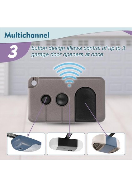 Sears Craftsman Garaj Kapısı Uzaktan 139.53753 53753 139.18191 HBW2028 371LM 373LM 375LM 950CD 953D 956D, 2 Cack (Yurt Dışından) indirimleri