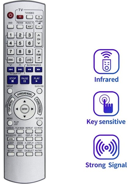 5x EUR7662Y30 Panasonic DVD Ev Sineması Stereo Sistemi Için Uzaktan Kumanda SA-HT740 SA-HT743 SA-HT744 SA-HT940 SA-HT740P (Yurt Dışından) fırsatları