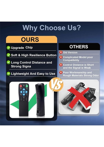 Yaşlılar Için Büyük Düğme Uzaktan Kumanda Tv Yayın Kutusuna Uygun Soundbar Ses Alıcısı ve Dvd/vcr/sat Aile Için En Iyi Siyah (Yurt Dışından) fırsatları