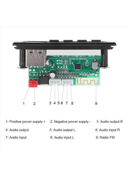 2x 12 V Bluetooth 5 0 Mp3 Çalar Kablosuz Alıcı Mp3 Dekoder Kurulu Araba Fm Radyo Modülü Tf USB 3 5mm Aux Ses Adaptörü (Yurt Dışından) fırsatları