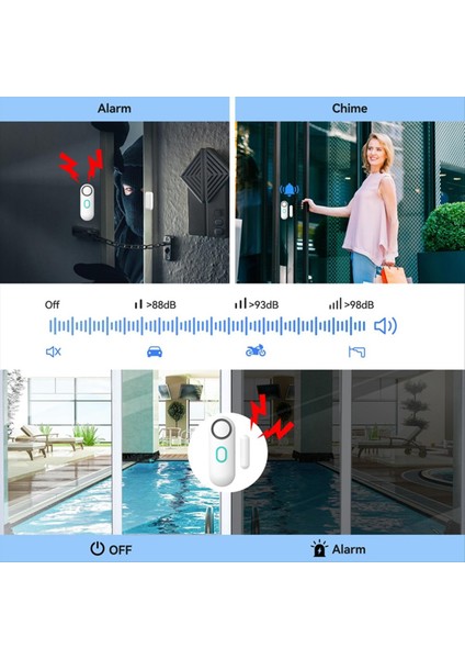Kablosuz Kapı Penceresi Sensörü Güvenlik Alarm Sistemi Uzaktan Kontrol 120DB Kilabine Güvenlik Evi Için Anti Hırsızlık Anti Akıllı (Yurt Dışından) modelleri