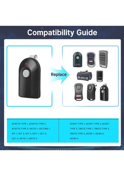 Genie Için 3pc Acsctg Type1 Intellicode Uzaktan Yedek Garaj Kapı Açıcı Git-1 390MHZ 1-Bow (Yurt Dışından) fırsatları