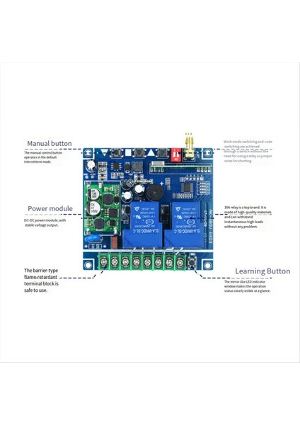 AC220V Geniş Gerilim 2 Kanal 30A Fabrika Motor Kontrolü Trafik Kapısı Kapısı Için Gerçekten Anahtar (Yurt Dışından) indirimleri