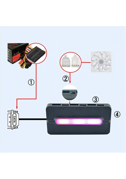 2x 5 V/3pin Argb 4pin Fan Pwm Hub 1to6 Müzik Ritim Sıcaklık Kontrol Cihazı Aura Sync Soğutma Fanı Uzaktan Kumanda Hub (Yurt Dışından) indirimleri