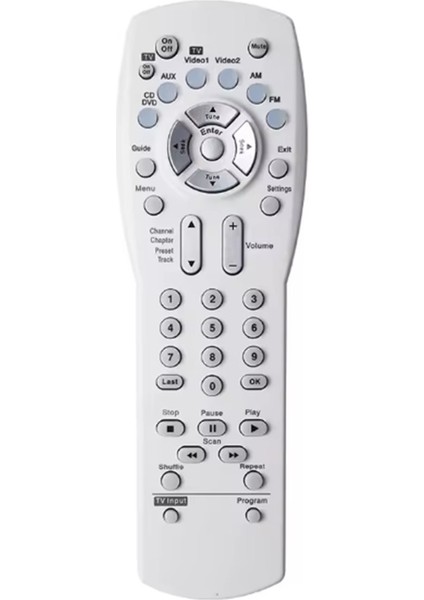 Bose Doctor Sound 3-2-1 Serisi 321 Gelişmiş Uzaktan Kumanda 321GS AV-321 Uzaktan Kumanda Paneli Için (Yurt Dışından)