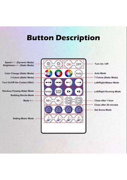 2x WS2811 WS2812B LED Denetleyici Bluetooth Müzik 28 Tuşları Bireysel Adreslenebilir Rgb Şerit Işık Için Uzaktan Kumanda USB 5 V (Yurt Dışından) indirimleri