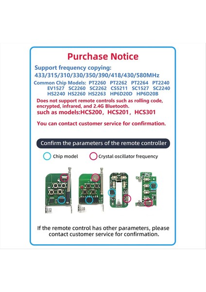 Akıllı Wifi Rf Teksir Uzaktan Kumanda Kopya Elektrikli Kapı Dönen Kapı Perdesi Tente Güneşlik 433 Kontrol Ab-Plug (Yurt Dışından) fiyatları
