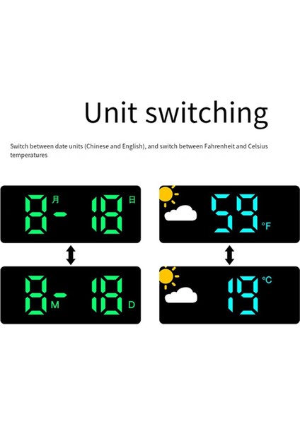 Büyük Ekran Sıcaklık ve Nem Göstergeli Akıllı Sessiz LED Duvar Saati Hava Durumu Saati Çok Fonksiyonlu Dijital Alarm (Yurt Dışından) fiyatları
