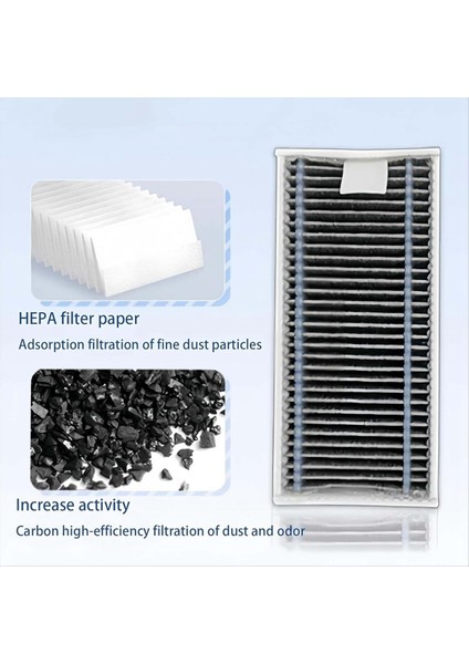 21 Adet Ana Yan Fırça Toz Torbası Rulo Bez Filtre Ecovacs Deebot X9 Pro Omni/x9 Pro Elektrikli Süpürge Parçası (Yurt Dışından) indirimleri