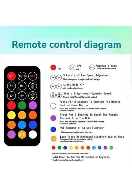 3x 5 V/3pin Argb 4pin Fan Pwm Hub 1to6 Müzik Ritim Sıcaklık Kontrol Cihazı Aura Sync Soğutma Fanı Uzaktan Kumanda Hub (Yurt Dışından) fırsatları