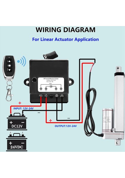3x DC12V-24V Ileri Geri Anahtarı Lineer Aktüatör Uzaktan Kumanda 10A Akım 165 Ft Aralığı Uzaktan Kumandalı Lineer Aktüatör (Yurt Dışından) modelleri
