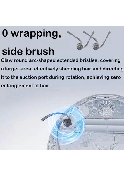 Roborock Qv 35A/QV 35S Qr 598/QR 798 Robotlu Süpürge Yedek Parçaları Için Aksesuar Kiti (Yurt Dışından) fiyatları