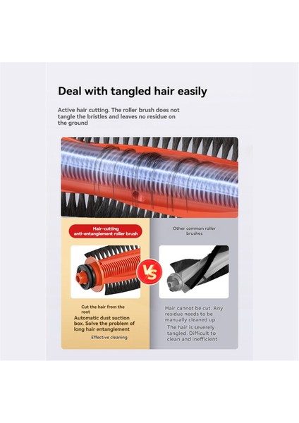 Xiaomi Mijia 5 Pro / OV21CN Vakum Aparatı Dolaşmayan Rulo Ana Fırça Için Evcil Hayvan Saç Halı ve Sert Zemin (Yurt Dışından) fırsatları