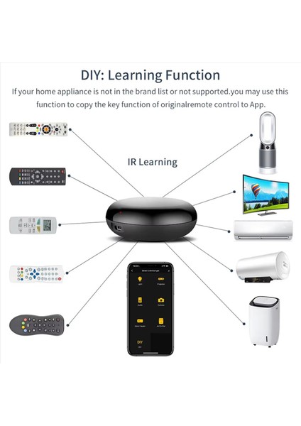 2x Tuya Wifi Ir Uzaktan Kumanda Akıllı Ev Evrensel Kızılötesi Uzaktan Kumanda Alexa ile Çalışır (Yurt Dışından) fırsatları