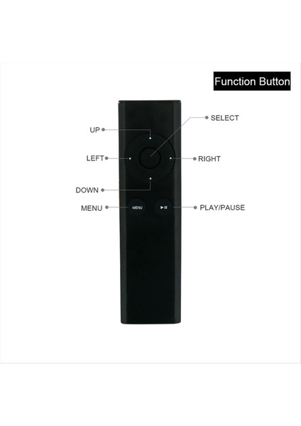 Apple Tv 4K Hd Tv Tv2 Tv2 Iphone iPad Mac MacBook MC377LL/A2169 A1842 A1625 5 Adet Için Uzaktan Kumanya (Yurt Dışından) fırsatları