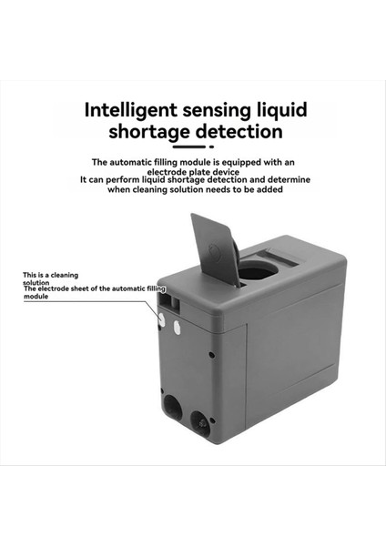 Dreame S50/S50S PRO/S50 Ultra/50 Mix Süpürücü Için Sıvı Ekleme Modülü (Yurt Dışından) modelleri