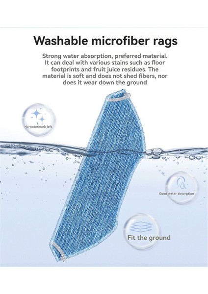 Lefan M2/PLUS/M2S Pro Için Paspas Bezi Yedek Parçalar Elektrikli Süpürge Parçaları Yıkanabilir Paspas Pedleri 10 Adet (Yurt Dışından) fiyatları