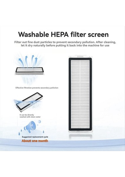 23 Adet Ana Silindir Yan Fırça Hepa Filtre Paspas Toz Torbaları Için Yedek Xiaomi Mijia M40S/OV31CN Elektrikli Süpürge Parçaları (Yurt Dışından) fiyatları