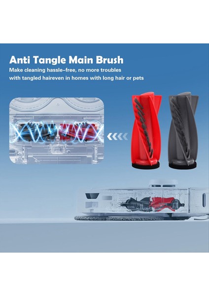 Roborock Qrevo Curv Sweet Robot Vakum Temizleyici Aksesuarları Ana Roller Yan Fırça Hepa Filtre Mop Bez Tozu Ba (Yurt Dışından) fırsatları