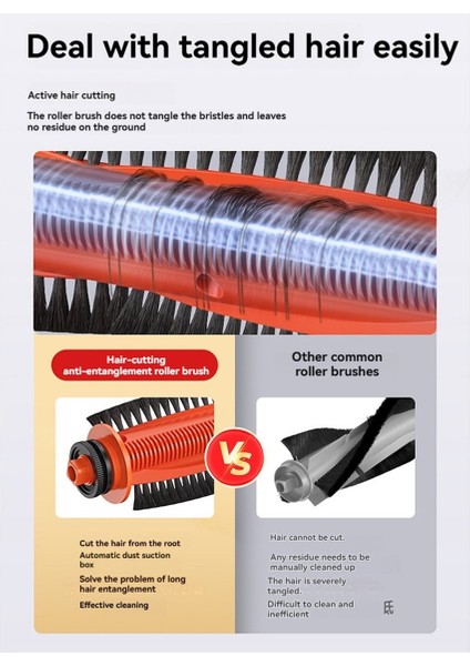 Xiaomi 5 Pro Için Robotlu Süpürge Tricut Fırça Ana Yan Fırça Xiaomi 5 Pro Aksesuarları Için (Yurt Dışından) modelleri