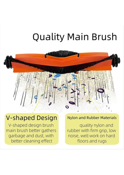 Ana Yan Fırça Hepa Filtre Mop Bez Aksesuarları Xiaomi Robot Vakum X20+ / X20 Artı Yedek Parça Aksesuarları (Yurt Dışından) modelleri