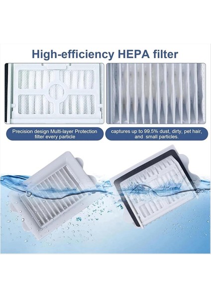 Roborock Flexi/flexi Lite/flexi Pro Nass Elektrikli Süpürge Aksesuarları Için Hepa Filtrenin Değiştirilmesi (Yurt Dışından) modelleri