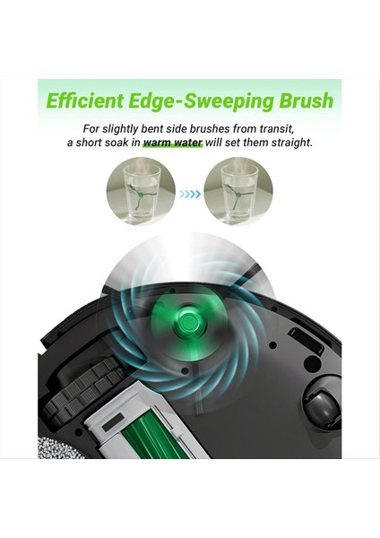 Irobot Roomba Plus 505/405 Combo Robot Süpürge Aksesuarları Için Yedek Parçalar (Yurt Dışından) indirimleri