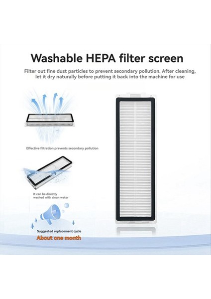 Hepa Filtreler Xiaomi Mijia M40S / OV31CN Için Yedek Yedek Parçalar Elektrikli Süpürge Parçaları Yıkanabilir Filtreler 10 Adet (Yurt Dışından) fiyatları