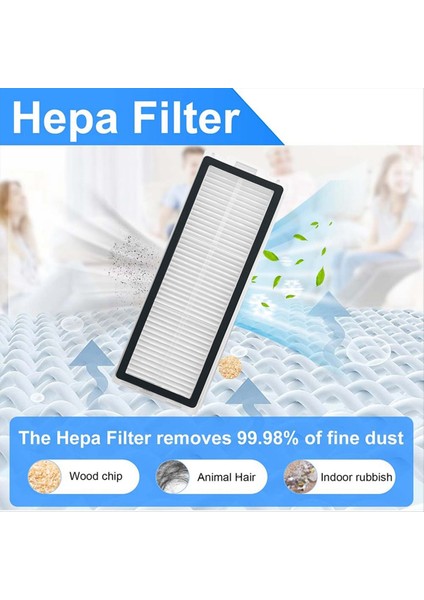 Hepa Filtreler Xiaomi Mijia M40S / OV31CN Için Yedek Yedek Parçalar Elektrikli Süpürge Parçaları Yıkanabilir Filtreler 10 Adet (Yurt Dışından) indirimleri