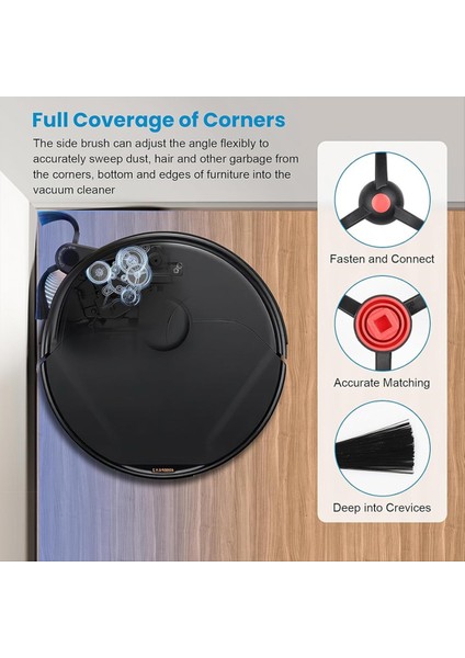 Eufy Omni E28/E25 Robot Süpürge Için Yedek Kit - Yan Fırçalar Rulo Paspas Toz Torbaları ve Daha Fazla Aksesuarı Içerir (Yurt Dışından) fırsatları