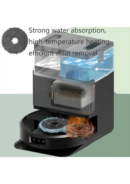 20 Adet Ana Yan Fırça Paspas Pedi Toz Torbası Irobot Roomba Plus 505 COMBO/405 Combo Elektrikli Süpürge Aksesuarları (Yurt Dışından) indirimleri