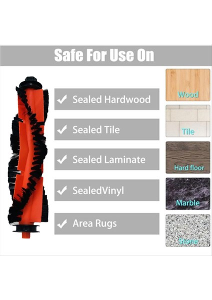 SDJ06RM Ana Fırça Roidmi Eva Elektrikli Süpürge Yedek Yedek Kiti Ana Fırça Yedek Parçalar (Yurt Dışından) indirimleri